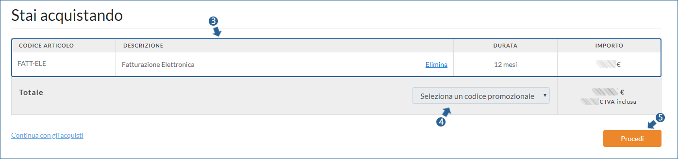 riepilogo dellìacquisto