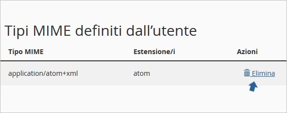 elimina tipi MIME