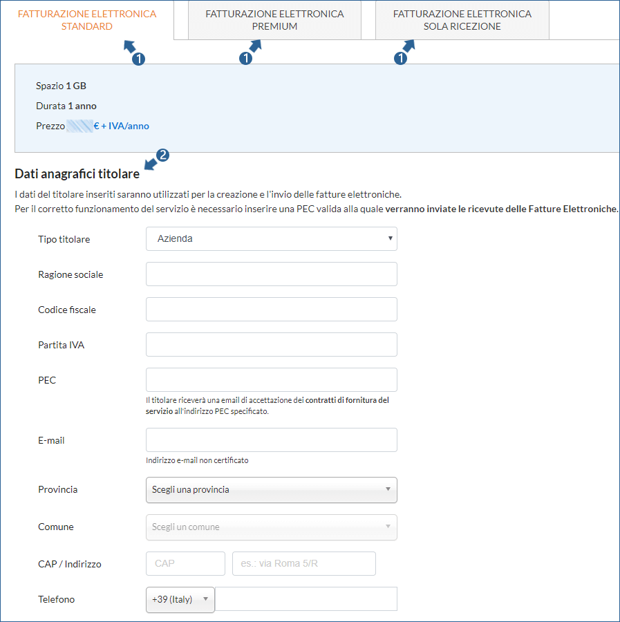 dati anagrafici titolare
