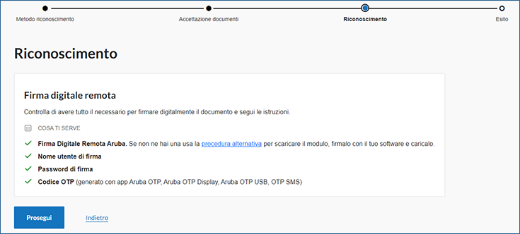 l'immagine rappresenta i requisiti per poter procedere con il riconoscimento attraverso una firma. digitale remota esistente
