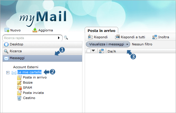 visualizza i messaggi